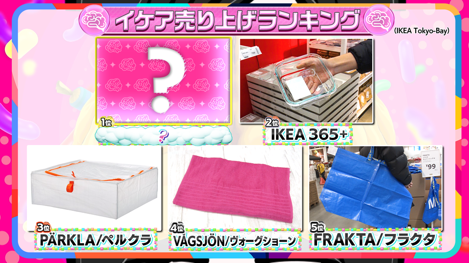 「IKEA Tokyo-Bay」の売り上げデータを調査！見つけたらマストバイ？人気商品TOP5